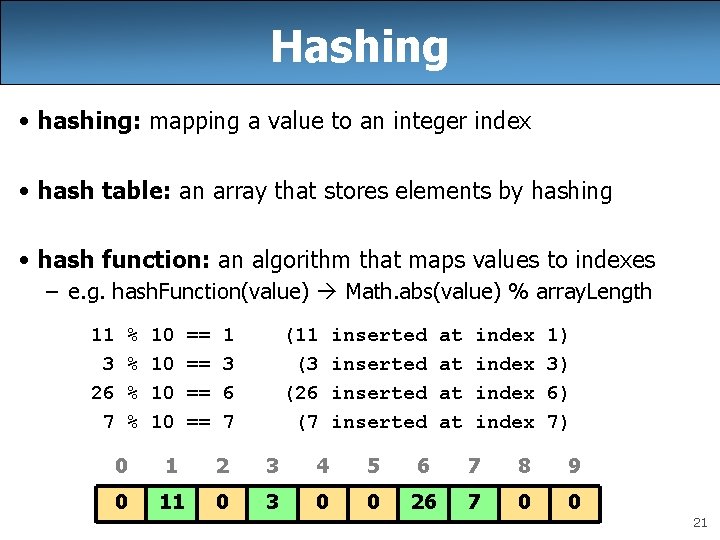 Hashing • hashing: mapping a value to an integer index • hash table: an