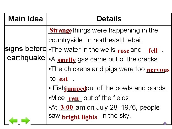 Main Idea Details Strange things were happening in the ______ countryside in northeast Hebei.