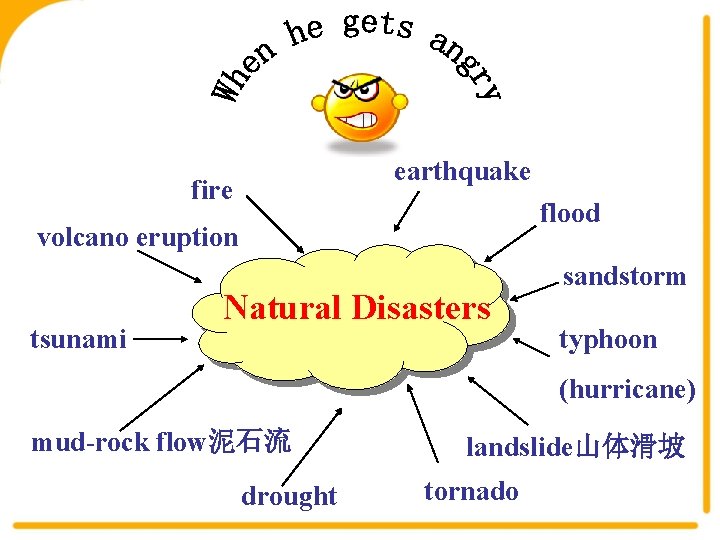 earthquake fire flood volcano eruption tsunami Natural Disasters sandstorm typhoon (hurricane) mud-rock flow泥石流 drought