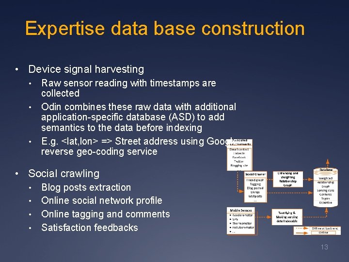 Expertise data base construction • Device signal harvesting • Raw sensor reading with timestamps