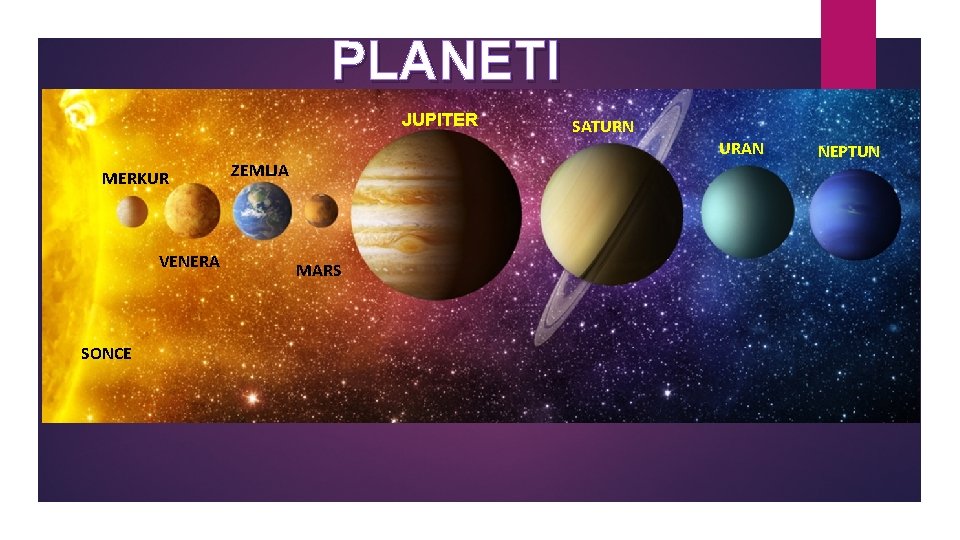 PLANETI JUPITER MERKUR VENERA SONCE SATURN URAN ZEMLJA MARS NEPTUN 