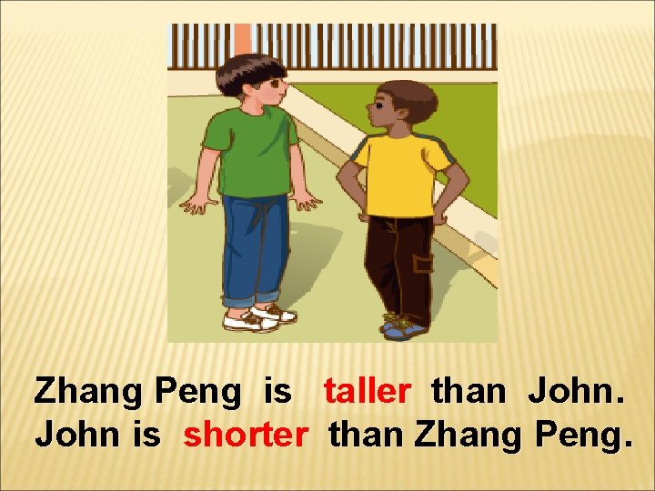 Zhang Peng is John is shorter taller than John. than Zhang Peng. 