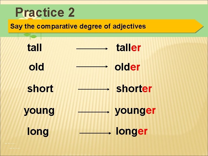 Practice 2 Say the comparative degree of adjectives taller older shorter younger long 绿色圃中小学教育网http: