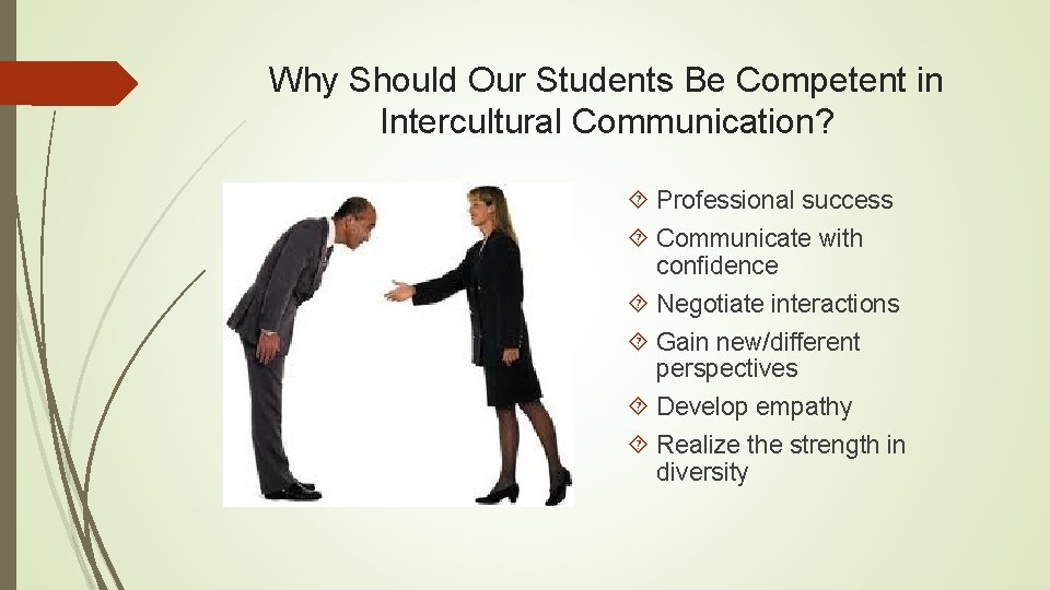 Why Should Our Students Be Competent in Intercultural Communication? Professional success Communicate with confidence