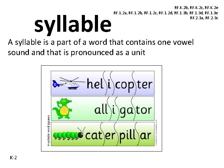 syllable RF. K. 2 b, RF. K. 2 c, RF. K. 2 e RF.