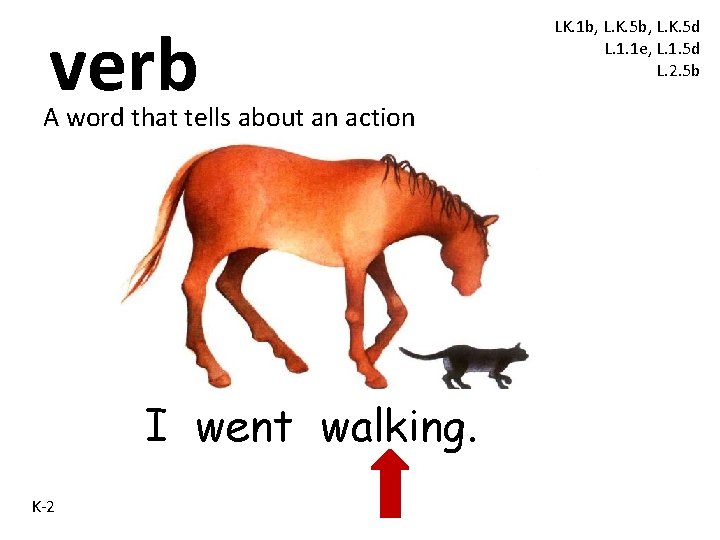verb A word that tells about an action I went walking. K-2 LK. 1