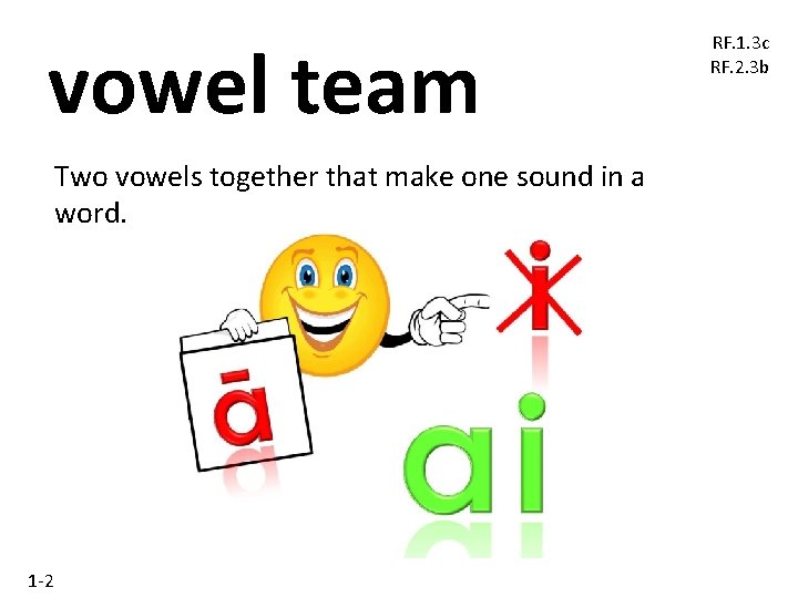 vowel team Two vowels together that make one sound in a word. 1 -2