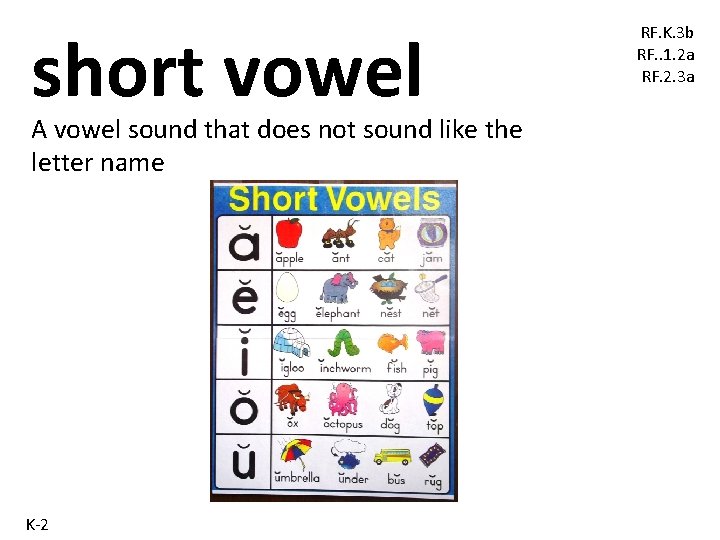 short vowel A vowel sound that does not sound like the letter name K-2
