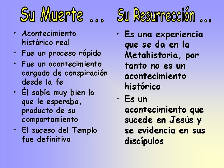  • Acontecimiento histórico real • Fue un proceso rápido • Fue un acontecimiento