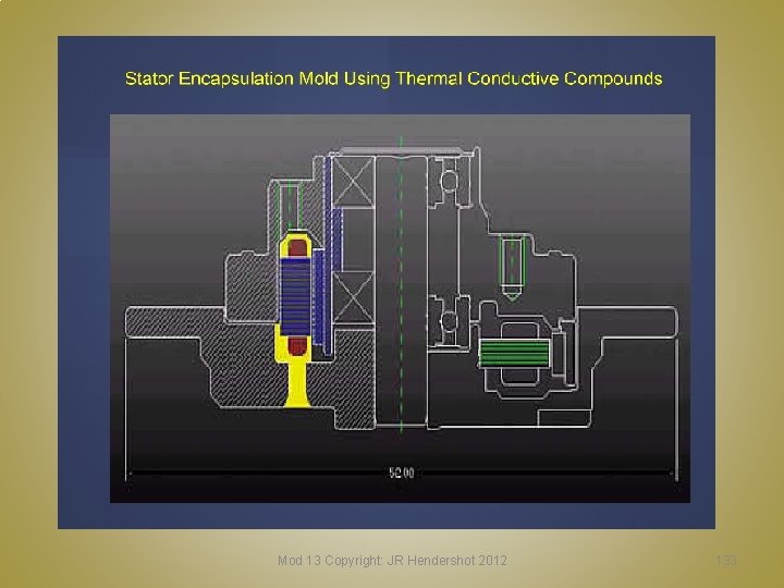 Mod 13 Copyright: JR Hendershot 2012 133 