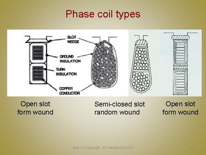 Phase coil types Open slot form wound Semi-closed slot random wound Mod 13 Copyright: