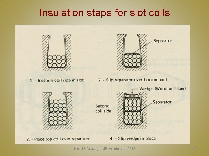 Insulation steps for slot coils Mod 13 Copyright: JR Hendershot 2012 135 