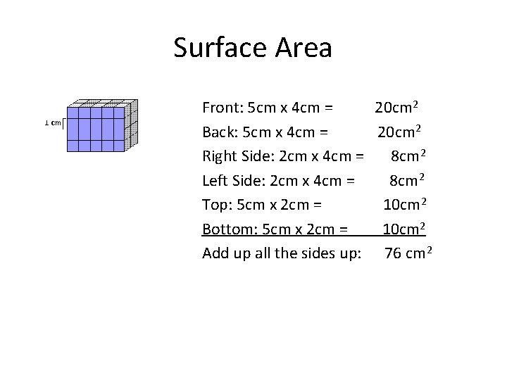 Surface Area Front: 5 cm x 4 cm = 20 cm 2 Back: 5