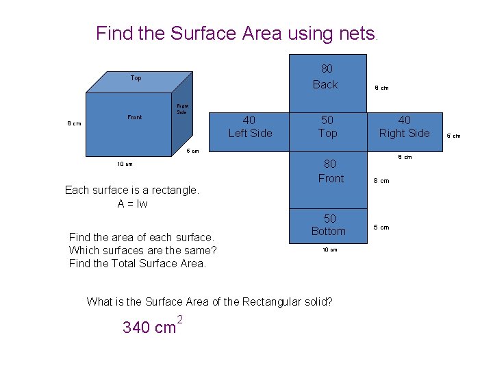 Find the Surface Area using nets. 80 Back Top 8 cm Front Right Side