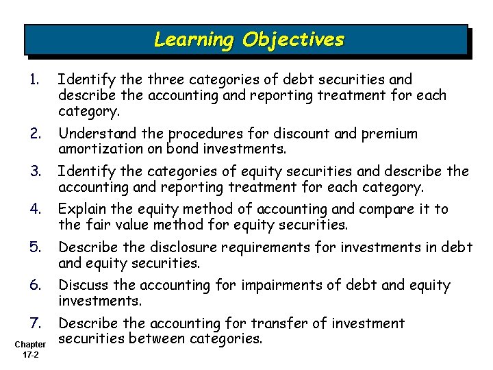 Learning Objectives 1. Identify the three categories of debt securities and describe the accounting