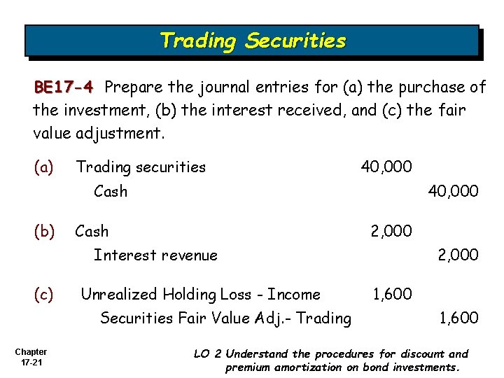 Trading Securities BE 17 -4 Prepare the journal entries for (a) the purchase of