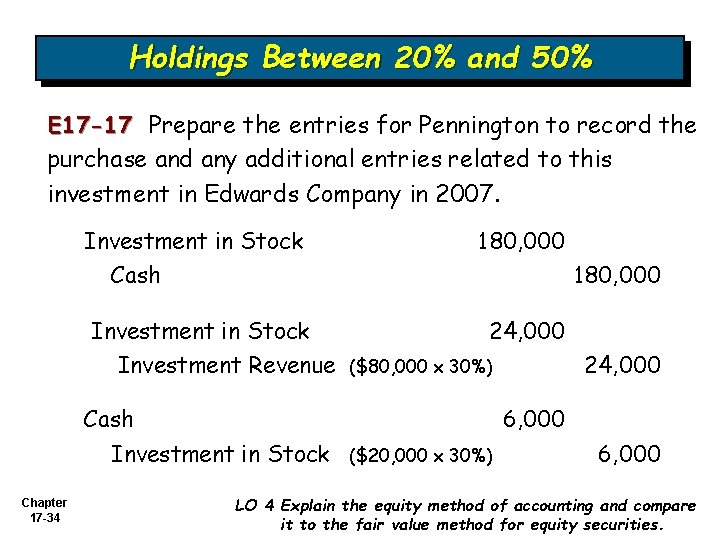 Holdings Between 20% and 50% E 17 -17 Prepare the entries for Pennington to