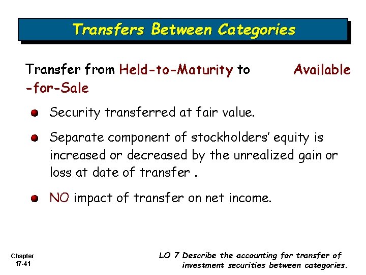 Transfers Between Categories Transfer from Held-to-Maturity to -for-Sale Available Security transferred at fair value.
