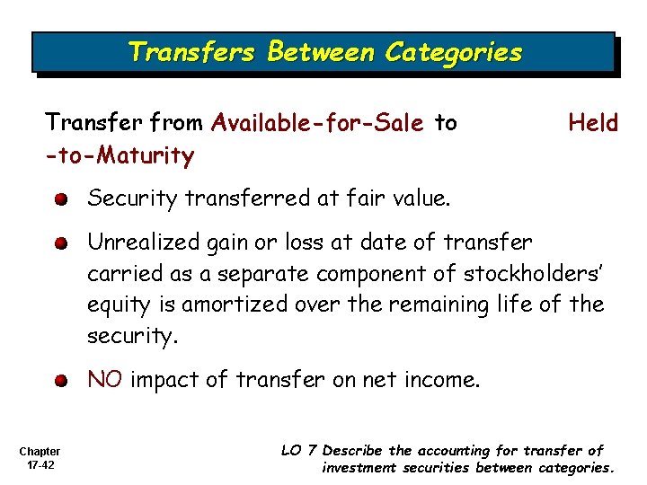 Transfers Between Categories Transfer from Available-for-Sale to -to-Maturity Held Security transferred at fair value.