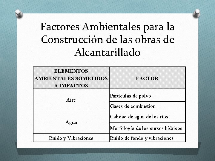 Factores Ambientales para la Construcción de las obras de Alcantarillado ELEMENTOS AMBIENTALES SOMETIDOS A