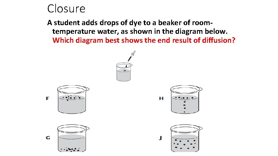 Closure A student adds drops of dye to a beaker of roomtemperature water, as