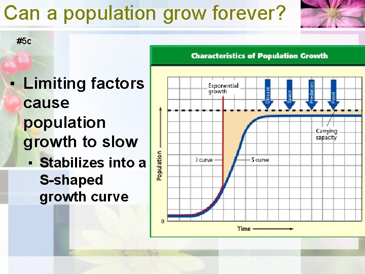 Can a population grow forever? #5 c ▪ Limiting factors cause population growth to