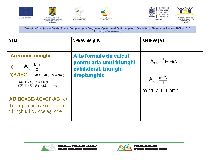 ŞTIU Aria unui triunghi: a) b)ΔABC VREAU SĂ ŞTIU AM ÎNVĂŢAT Alte formule de