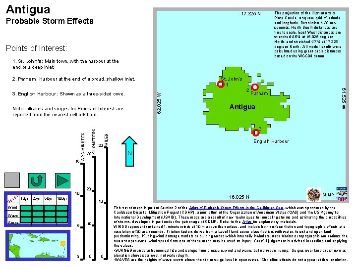 Antigua 17. 325 N Probable Storm Effects Points of Interest: The projection of the