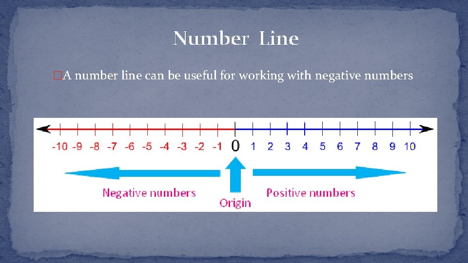 Number Line �A number line can be useful for working with negative numbers 