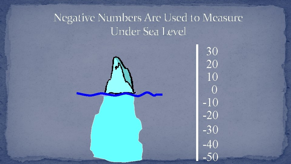 Negative Numbers Are Used to Measure Under Sea Level 30 20 10 0 -10