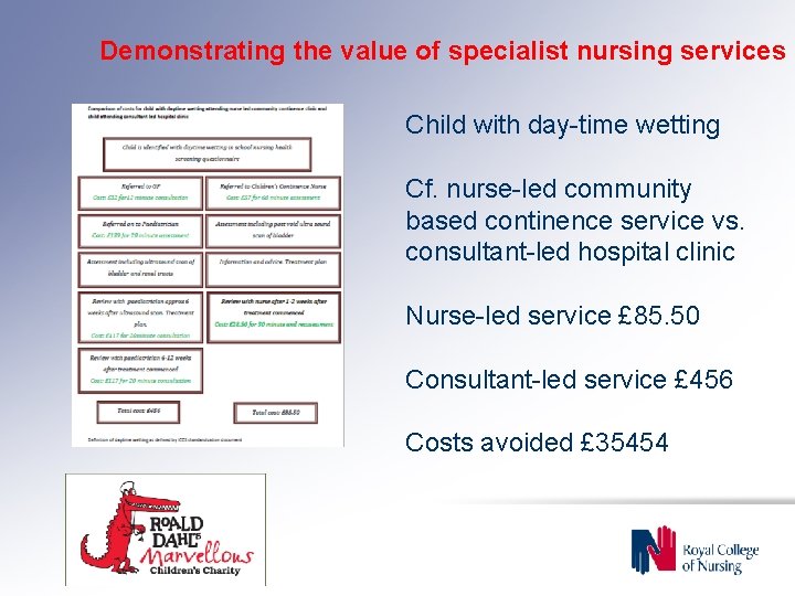 Demonstrating the value of specialist nursing services Child with day-time wetting Cf. nurse-led community