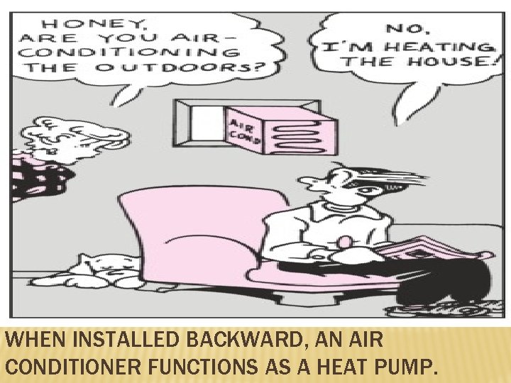 WHEN INSTALLED BACKWARD, AN AIR CONDITIONER FUNCTIONS AS A HEAT PUMP. 