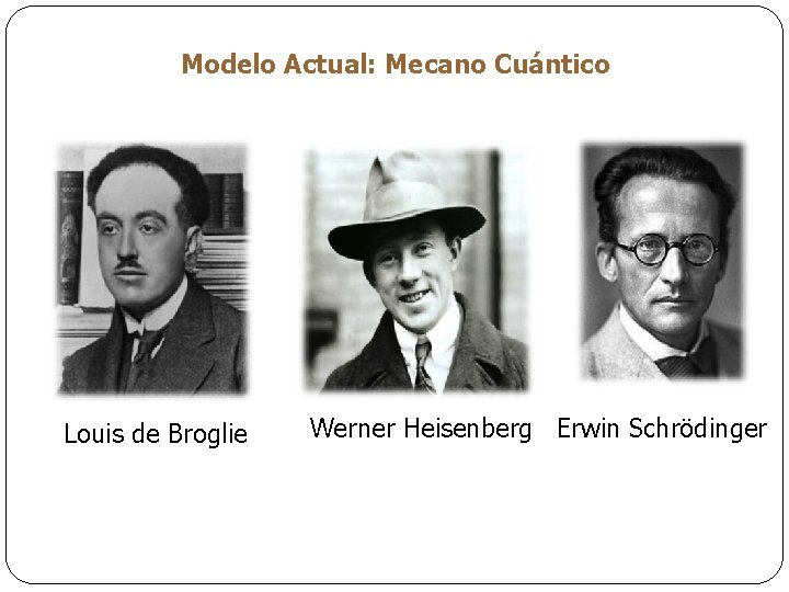 Modelo Actual: Mecano Cuántico Louis de Broglie Werner Heisenberg Erwin Schrödinger 