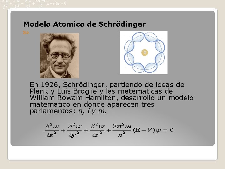 Modelo Atomico de Schrödinger En 1926, Schrödinger, partiendo de ideas de Plank y Luis