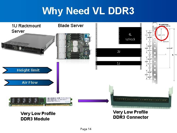 Why Need VL DDR 3 1 U Rackmount Server Blade Server Height limit Air