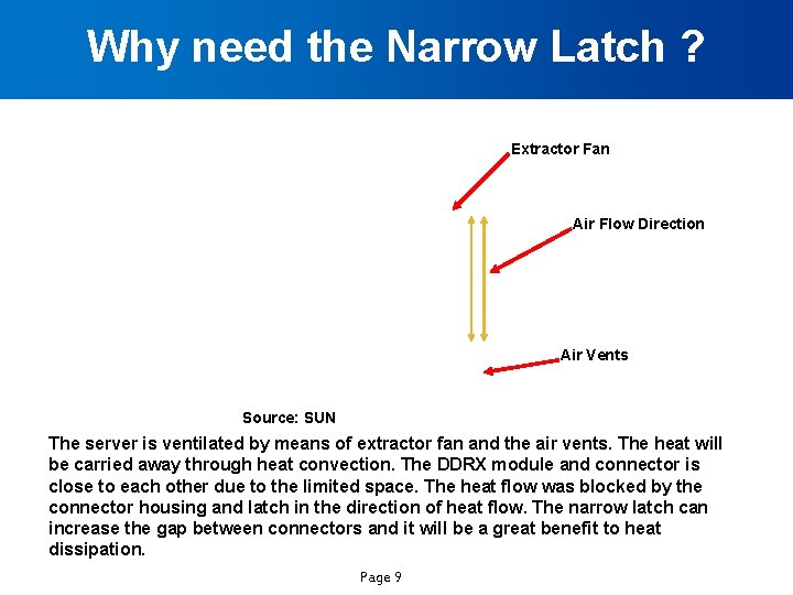 Why need the Narrow Latch ? Extractor Fan Air Flow Direction Air Vents Source: