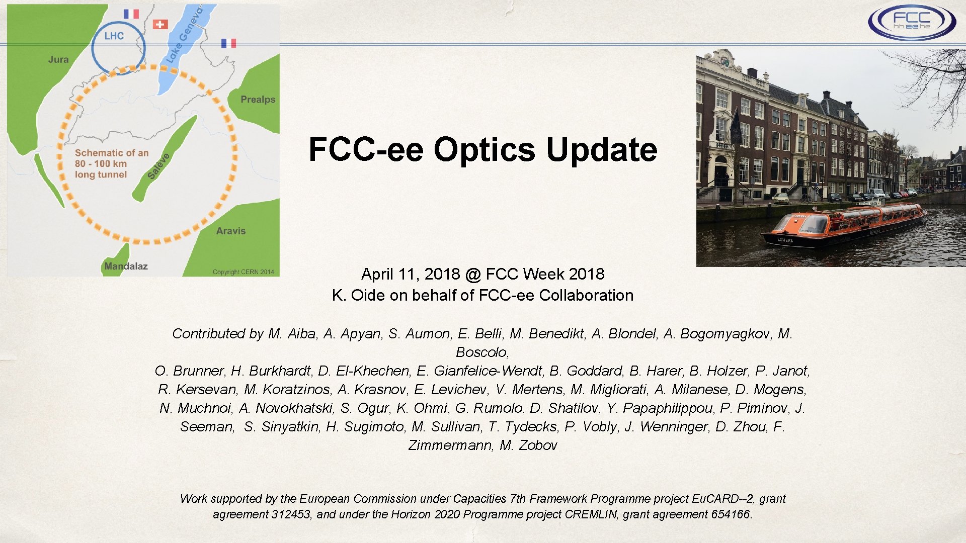 FCC-ee Optics Update April 11, 2018 @ FCC Week 2018 K. Oide on behalf