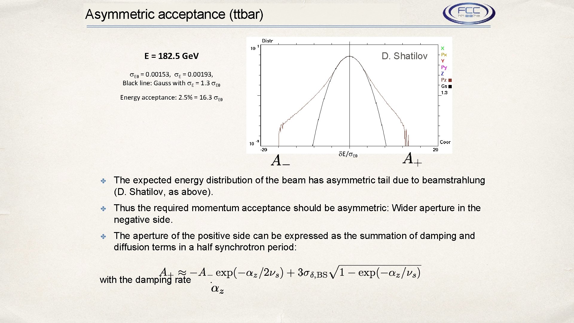 Asymmetric acceptance (ttbar) E = 182. 5 Ge. V D. Shatilov s. E 0