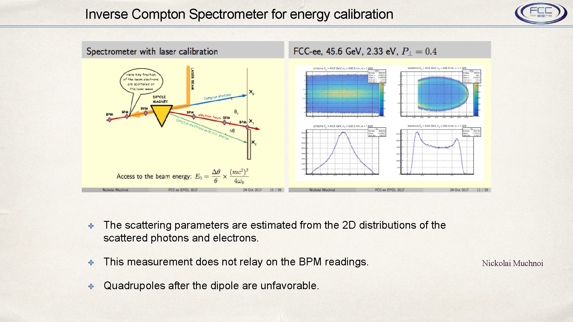 Inverse Compton Spectrometer for energy calibration ✤ The scattering parameters are estimated from the