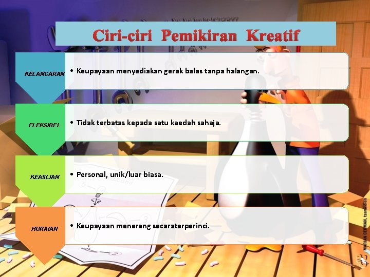 Ciri-ciri Pemikiran Kreatif KELANCARAN • Keupayaan menyediakan gerak balas tanpa halangan. FLEKSIBEL • Tidak