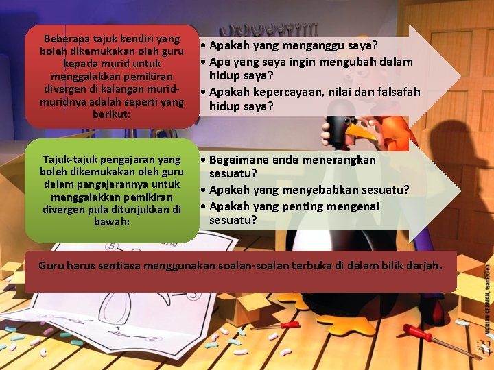 Beberapa tajuk kendiri yang boleh dikemukakan oleh guru kepada murid untuk menggalakkan pemikiran divergen