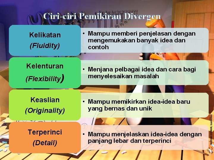 Ciri-ciri Pemikiran Divergen Kelikatan (Fluidity) Kelenturan (Flexibility) Keaslian (Originality) Terperinci (Detail) • Mampu memberi