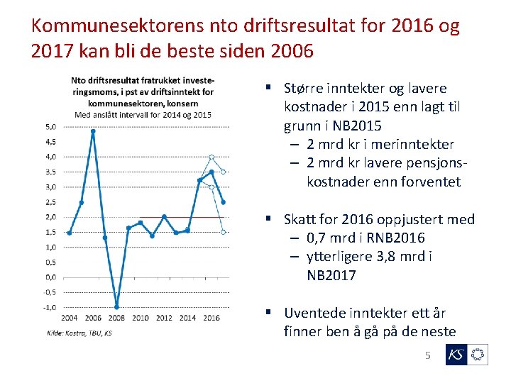 Kommunesektorens nto driftsresultat for 2016 og 2017 kan bli de beste siden 2006 §