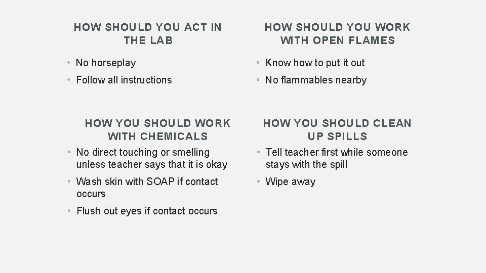 HOW SHOULD YOU ACT IN THE LAB HOW SHOULD YOU WORK WITH OPEN FLAMES