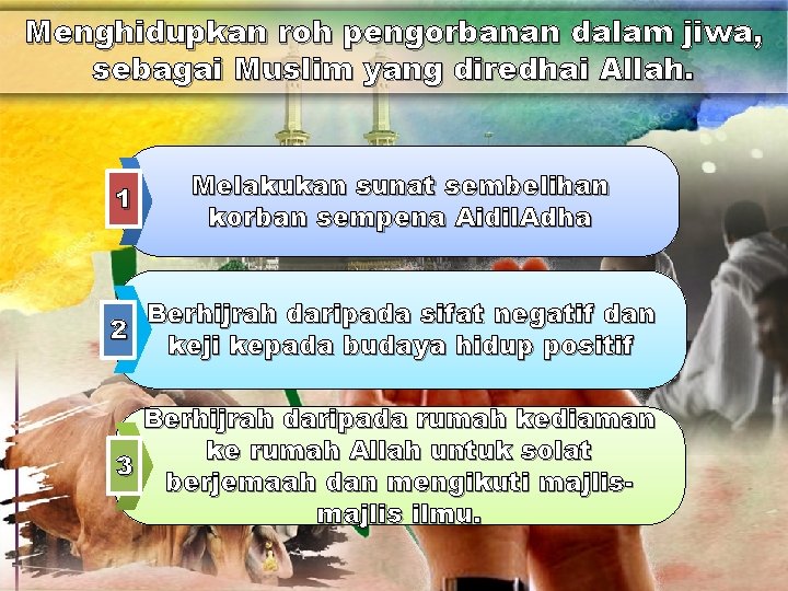 Menghidupkan roh pengorbanan dalam jiwa, sebagai Muslim yang diredhai Allah. 1 Melakukan sunat sembelihan