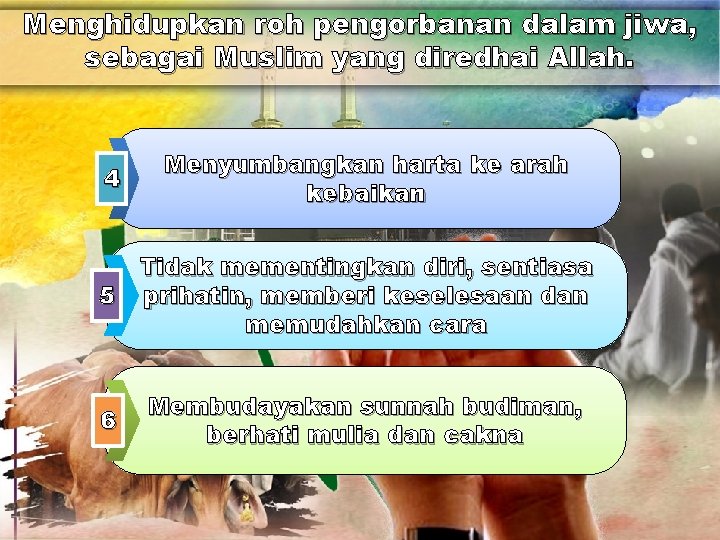 Menghidupkan roh pengorbanan dalam jiwa, sebagai Muslim yang diredhai Allah. 4 Menyumbangkan harta ke