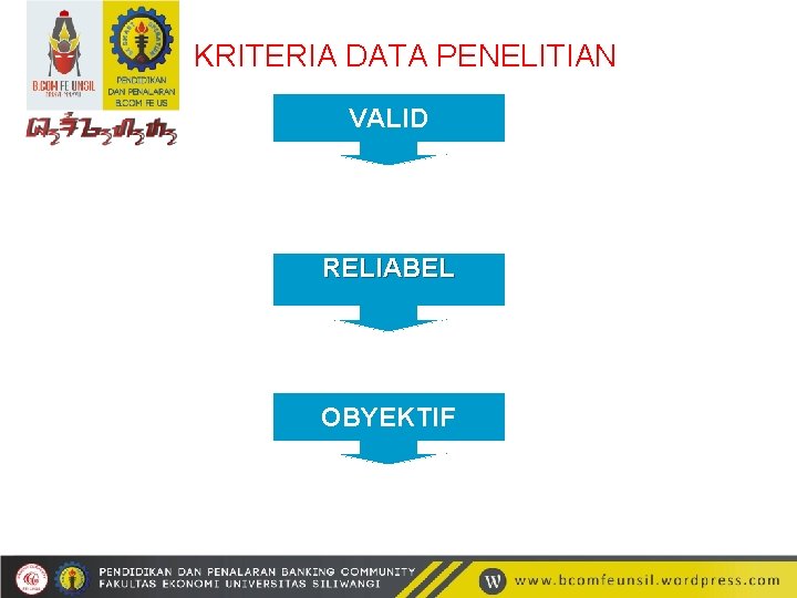 KRITERIA DATA PENELITIAN VALID Menunjukkan derajat ketepatan antara data yang sesungguhnya terjadi pada obyek