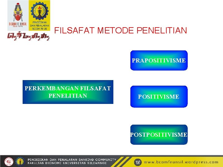 FILSAFAT METODE PENELITIAN PRAPOSITIVISME PERKEMBANGAN FILSAFAT PENELITIAN POSITIVISME POSTPOSITIVISME 