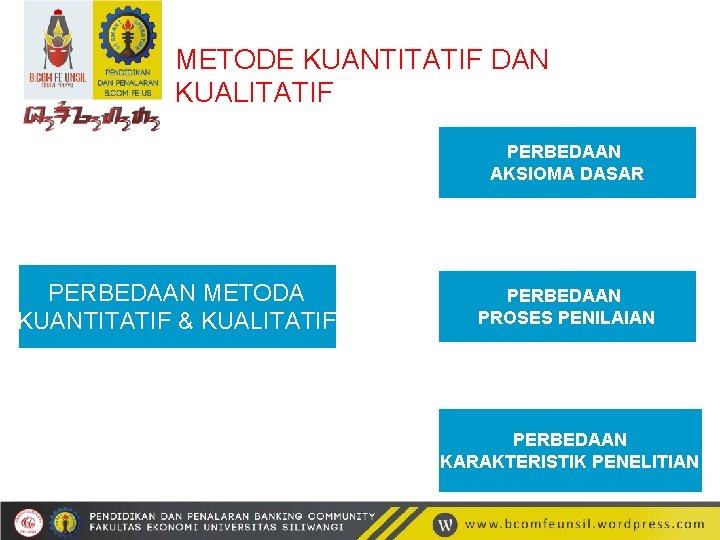 METODE KUANTITATIF DAN KUALITATIF PERBEDAAN AKSIOMA DASAR PERBEDAAN METODA KUANTITATIF & KUALITATIF PERBEDAAN PROSES