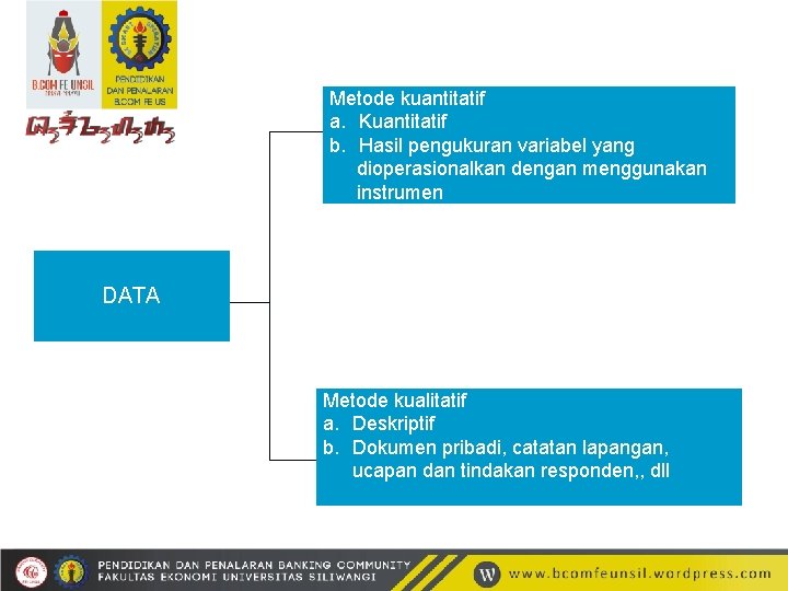 Metode kuantitatif a. Kuantitatif b. Hasil pengukuran variabel yang dioperasionalkan dengan menggunakan instrumen DATA